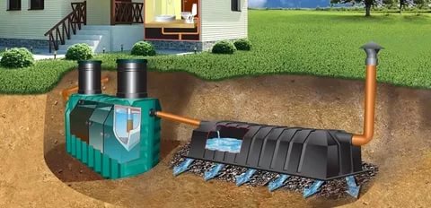 Откачка канализации загородного дома